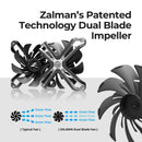 10 of 15: Zalman Zalman CNPS 17X CPU Air Cooler, Intel LGA 2066/2011-V3/2011, 200W TDP