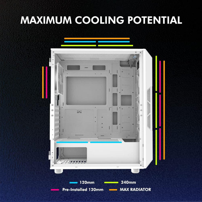 [Certified Refurbished] Zalman i3 Neo ATX Mid-Tower PC Case - White