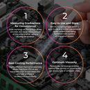 4 of 7: Zalman Zalman ZM-STC7 Thermal Grease Paste Compound (4g) for CPU / GPU Cooler