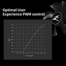 8 of 9: Zalman Zalman 9X Optima RGB CPU Air Cooler Fan Ultra Quiet Vivid RGB 120mm