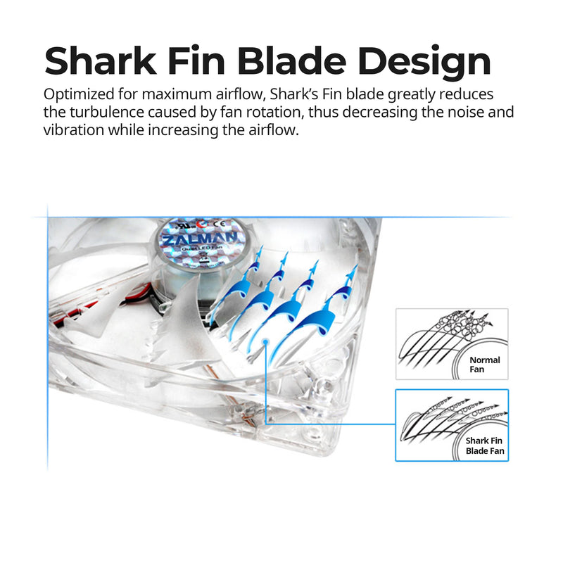 LED (SF) Blue LED Shark Fin Case Fan, Clear