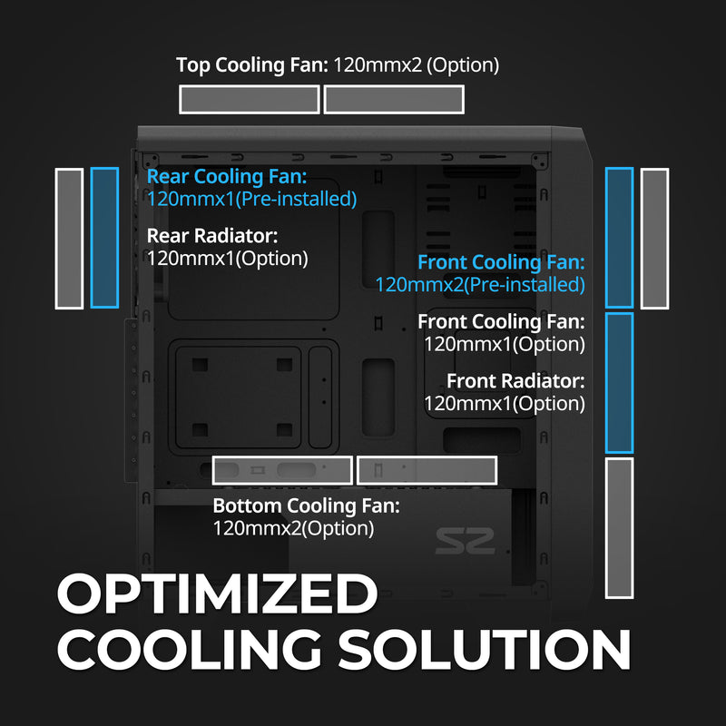 Zalman S2 ATX Mid-Tower PC Case 3 x Fans Pre-installed w/ Acrylic Side Panel