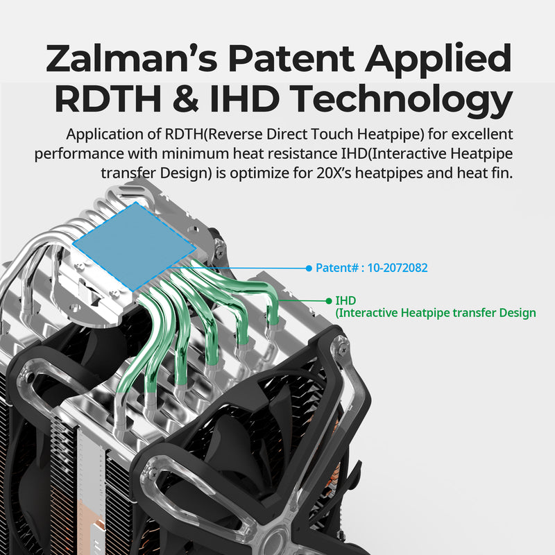 Zalman CNPS 20X Extreme CPU Air Cooler, 140mm Dual Fan, Support 2011-V3/2011, 300W TDP