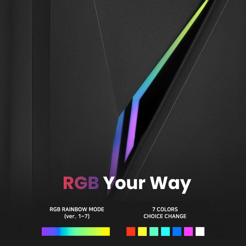 Zalman Raven ATX Mid-Tower Gaming PC Case - RGB Lighting Strip with Control Button