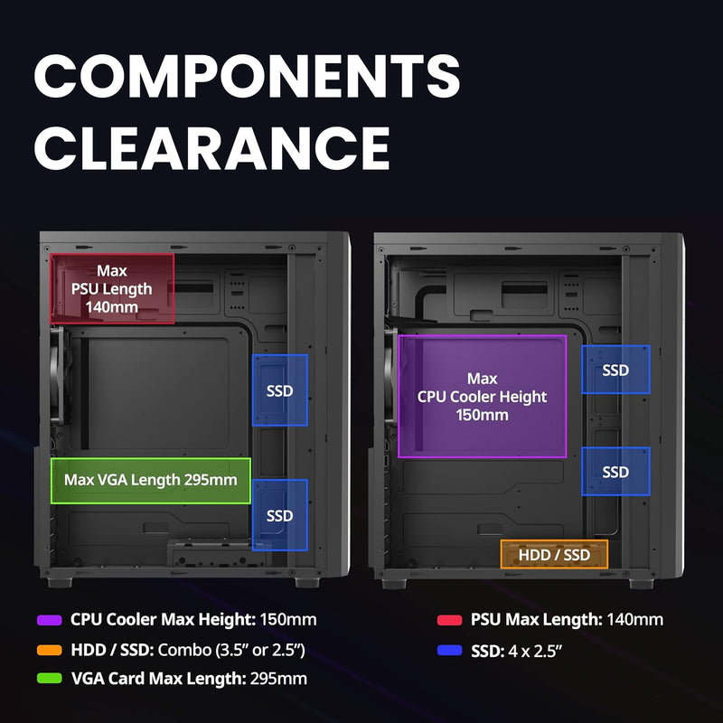 Zalman Raven ATX Mid-Tower Gaming PC Case - RGB Lighting Strip with Control Button
