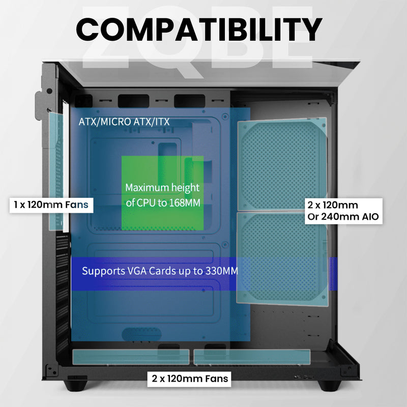 Zalman ZQBE ATX Mid-Tower PC Case, 3 x 120mm PWM ARGB Fans, Black