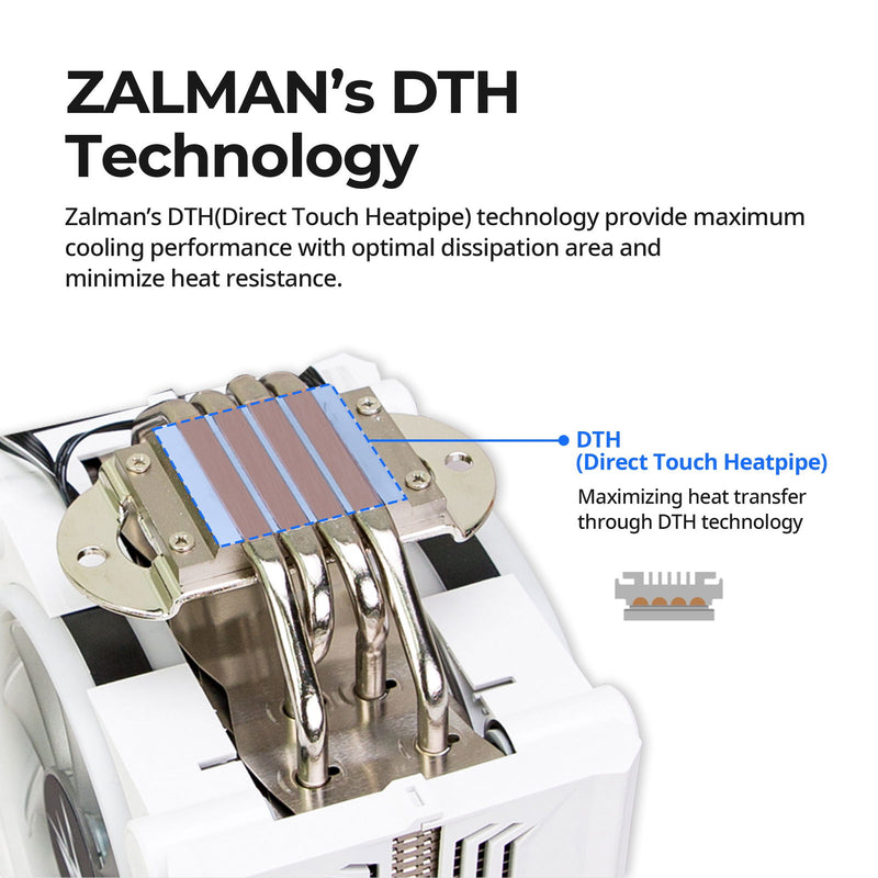 Zalman Zalman CNPS 16X ARGB CPU Air Cooler, 120mm Fan, Support 2011-V3/2011, 180W TDP