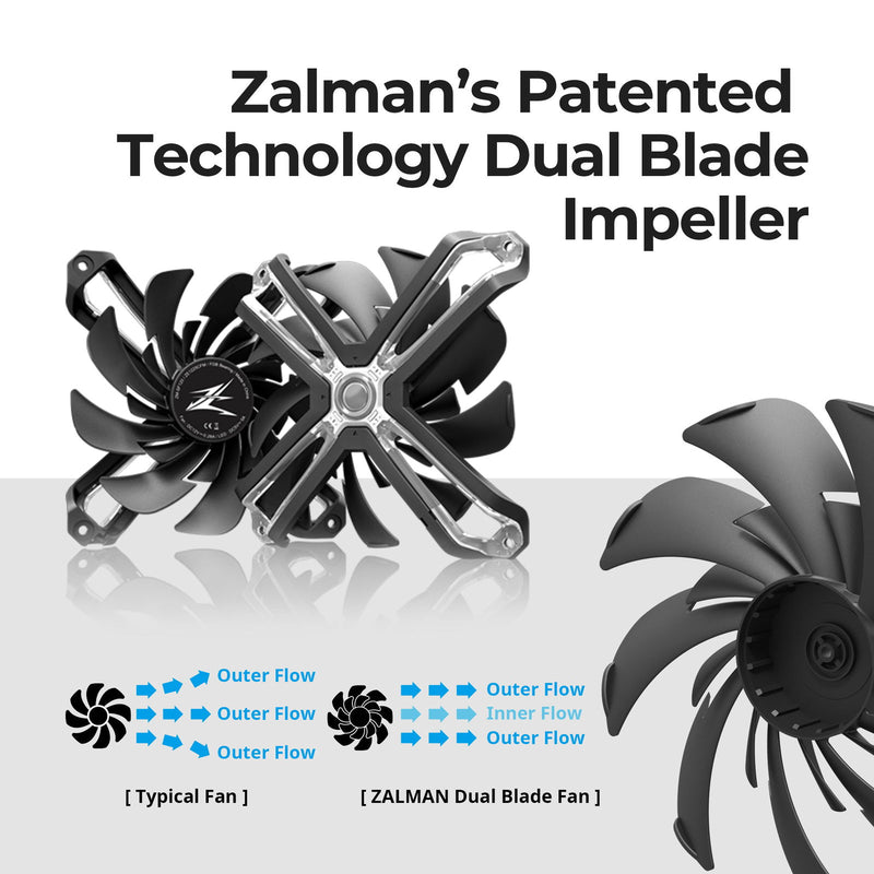 Zalman Zalman CNPS 20X CPU Air Cooler, Intel LGA 2066/2011-V3/2011, 300W TDP