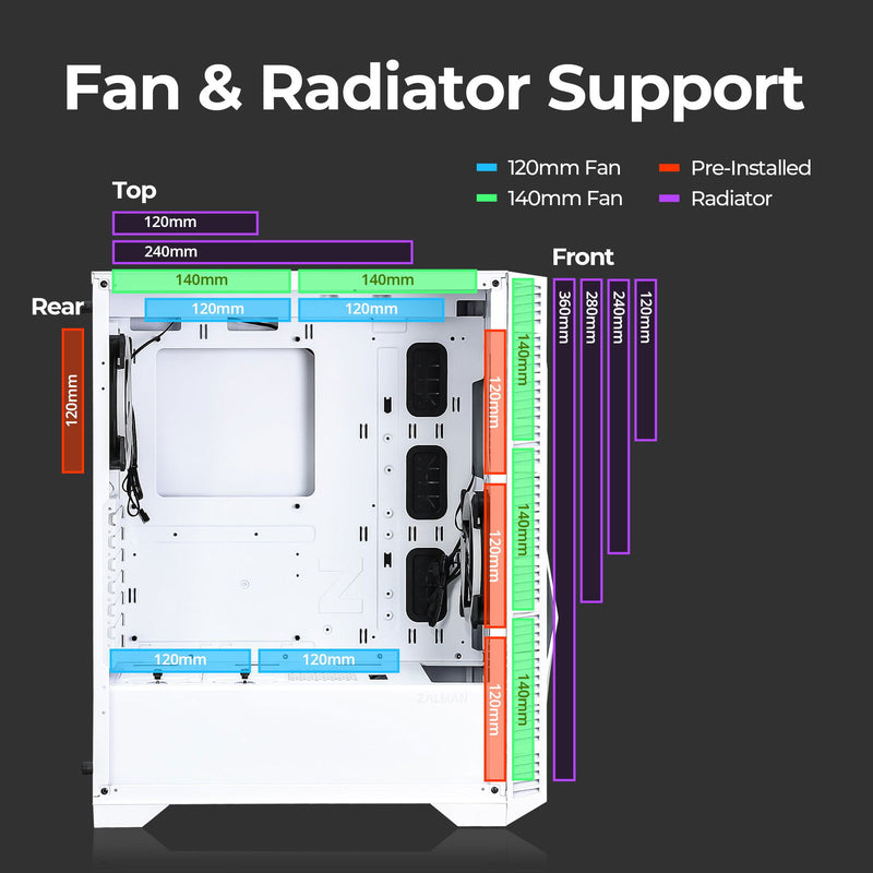 Zalman Zalman Z3 Iceberg ATX Mid-Tower Gaming PC Case w/ 2 x ARGB Fans - White