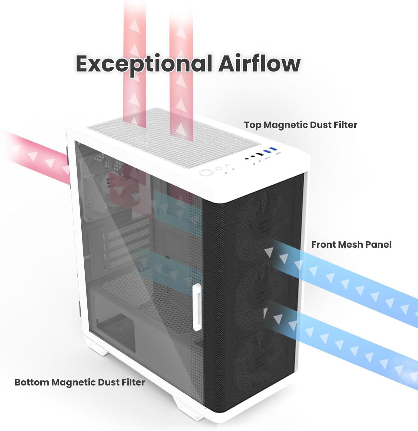 Zalman M4 mATX Mini-Tower PC Case - 4 x ARGB Fans & Mesh Front - White ...