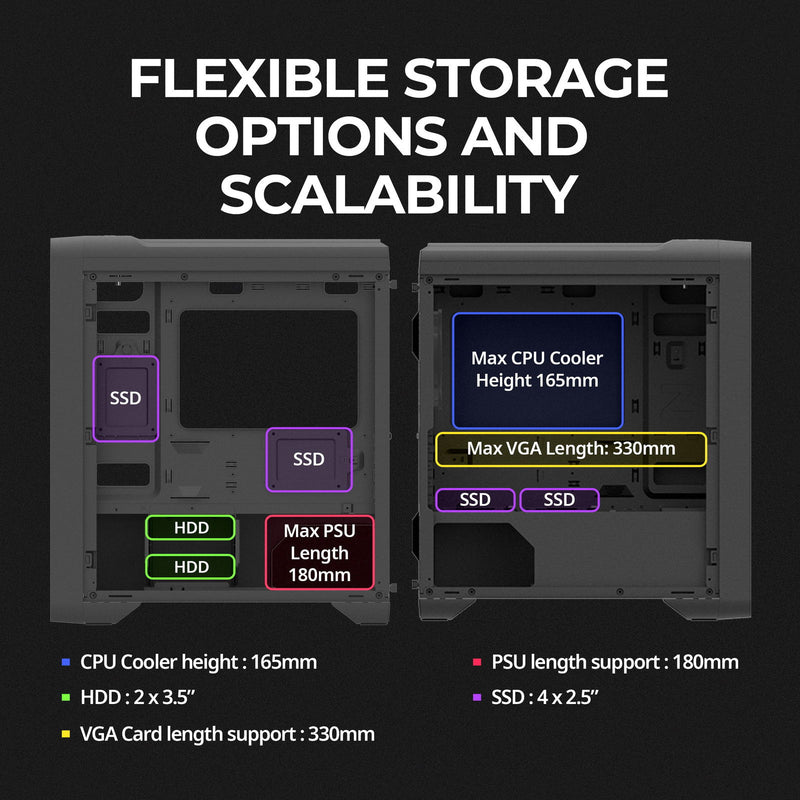 Zalman Zalman M3 Plus RGB mATX Mini-Tower Gaming PC Case w/ 4 x RGB Fans Pre-installed