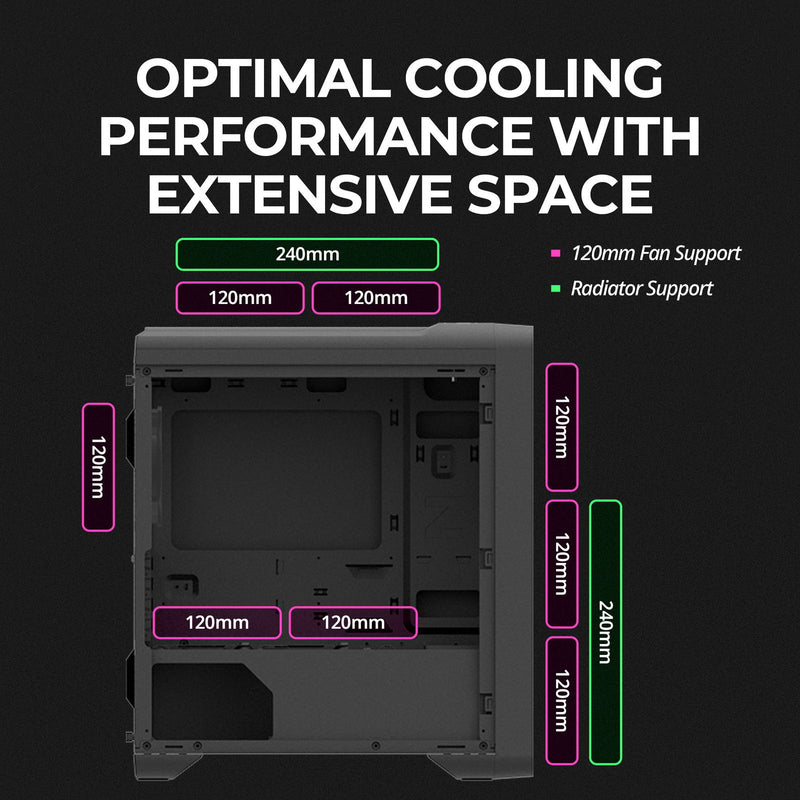 Zalman Zalman M3 Plus RGB mATX Mini-Tower Gaming PC Case w/ 4 x RGB Fans Pre-installed