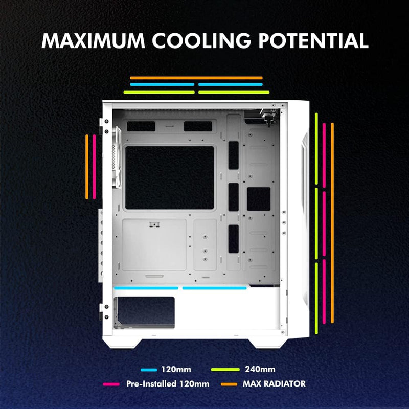 [Certified Refurbished] Zalman i3 Neo TG Mid-Tower PC Case - White