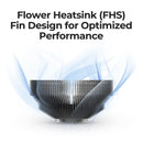 2 of 8: Zalman Zalman CNPS-80G Ultra Quiet CPU Air Cooler Fan - LGA1700/1200, AM5/AM4