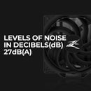 10 of 11: Zalman Zalman CNPS 10X Performa CPU Air Cooler, 135mm Fan, LGA 1700/AM4, 180W TDP - Black