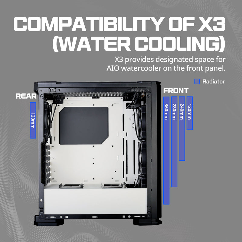 [Certified Refurbished] Zalman X3 White ATX Mid-Tower PC Case