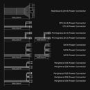10 of 15: Zalman GigaMax GVII-A Desktop PC Power Supply, 80+ PLUS Bronze Gaming PC PSU
