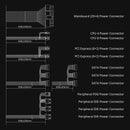 7 of 14: Zalman GigaMax ZM500GVII-A Power Supply, 80+ PLUS Bronze, 500W