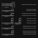 7 of 14: Zalman GigaMax ZM600GVII-A Power Supply, 80+ PLUS Bronze, 600W