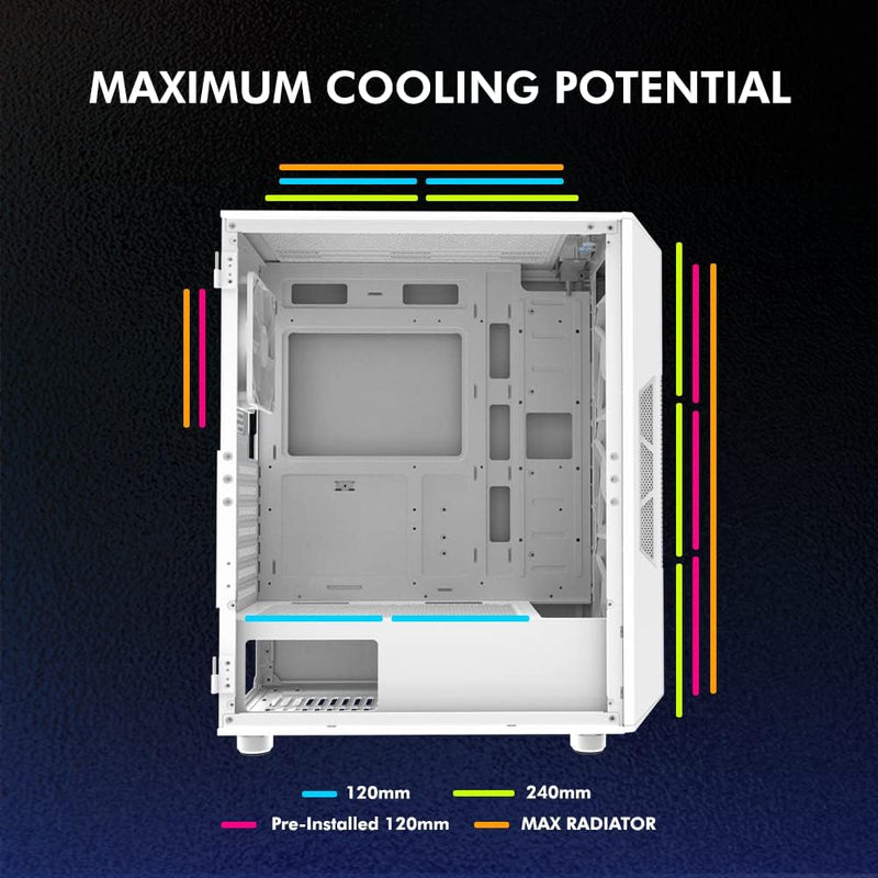 Zalman Zalman i3 Neo ATX Mid-Tower Gaming PC Case w/ Mesh Front & 4 x RGB Fans - White