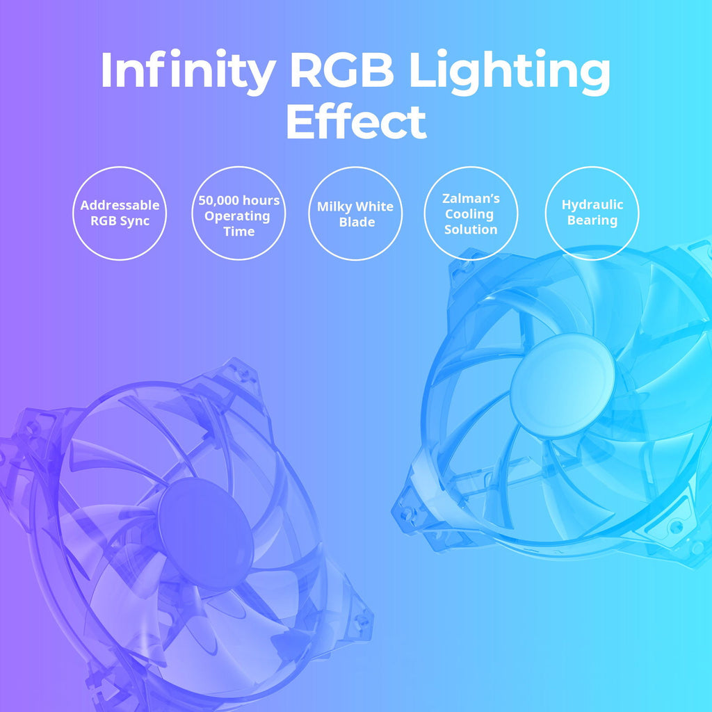 ZM-IF120 Infinity Mirror ARGB 120mm Case Fan - Black