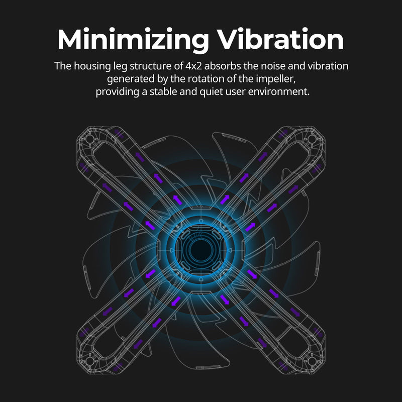 Zalman ZM-SF120 Addressable RGB 120mm Case Fan