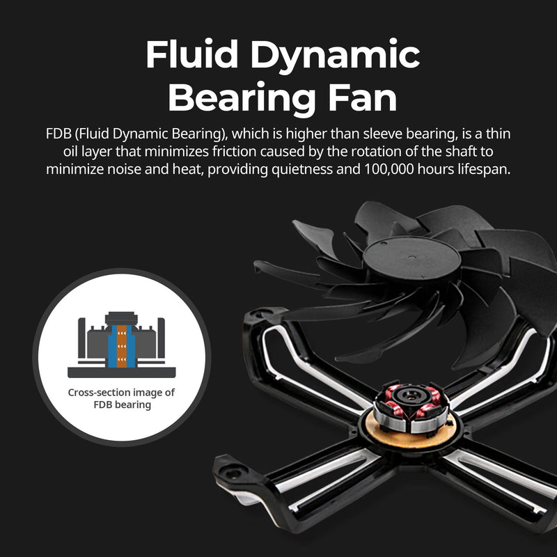Zalman ZM-SF120 Addressable RGB 120mm Case Fan
