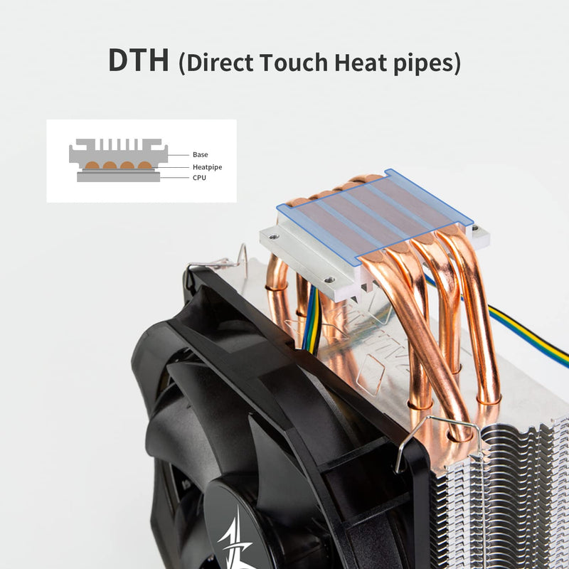 Zalman Zalman 9X Optima RGB CPU Air Cooler Fan Ultra Quiet Vivid RGB 120mm