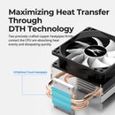 6 of 10: Zalman Zalman CNPS4X RGB LED CPU Air Cooler Fan
