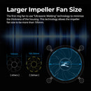 5 of 15: Zalman Zalman CNPS 16X ARGB CPU Air Cooler Fan - Black