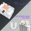 6 of 9: Zalman Zalman CNPS 9X Performa ARGB CPU Air Cooler, 120mm Fan, 180W TDP - White