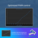 9 of 9: Zalman Zalman CNPS 9X Performa CPU Air Cooler, 120mm Fan, 180W TDP - Black