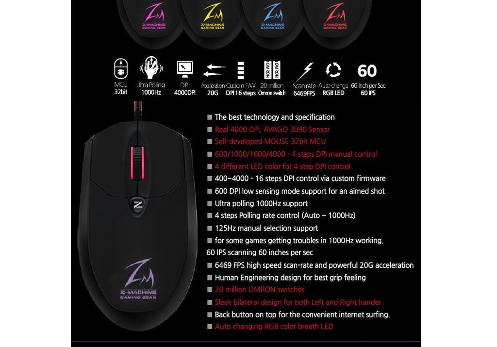 Zalman M600R Gaming Mouse – Zalman | Ultimate PC Cases & Cooling