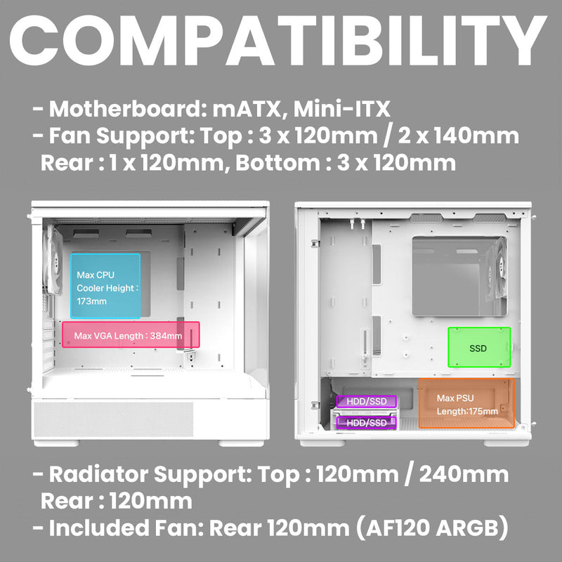 Zalman Zalman P10 mATX Gaming PC Case, Panoramic Glass, 1 x PWM ARGB Fan - White