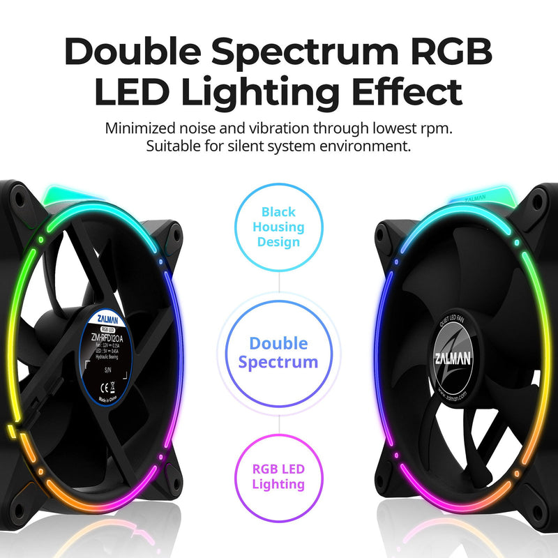 Zalman Zalman RFD120A ARGB Ring Fan Addressable RGB 120mm Case Fan