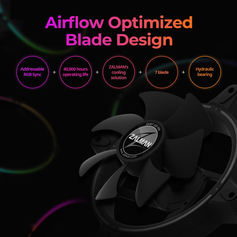Zalman Zalman RFD120A ARGB Ring Fan Addressable RGB 120mm Case Fan