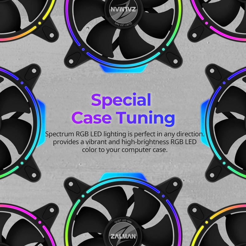 Zalman Zalman RFD120A ARGB Ring Fan Addressable RGB 120mm Case Fan