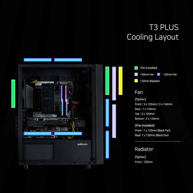 [Certified Refurbished] Zalman T3 Mini-Tower PC Case