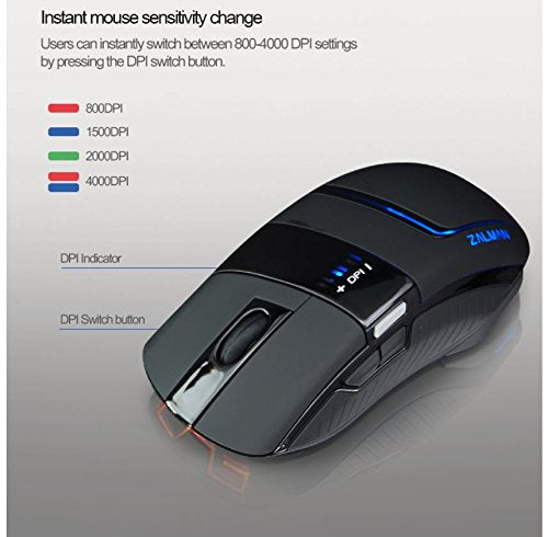 ZM-M501R Optical Gaming Wireless Mouse