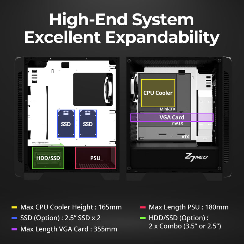 Zalman Z7 Neo ATX Mid-Tower Gaming PC Case w/ 4 x RGB Ring Fans