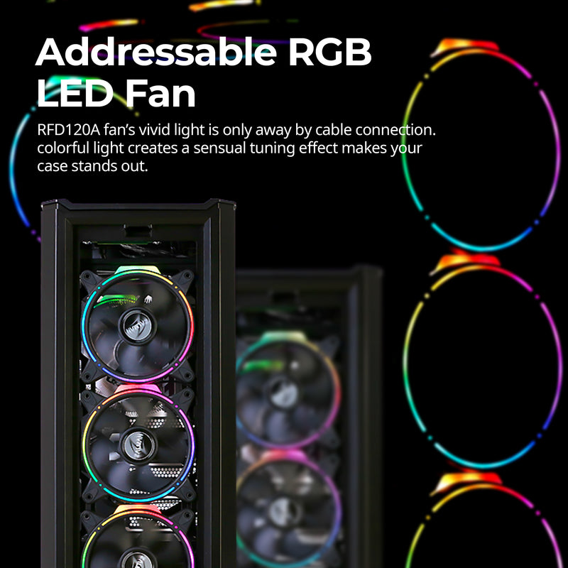 ZM-RFD120A Addressable RGB 120mm Case Fan