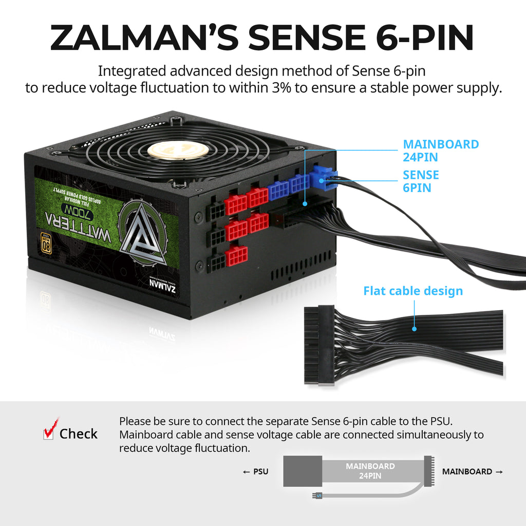 Alimentation PC modulaire - ZALMAN - WattTera 800W (80+ Gold) - 800W  (ZM800-EBTII) - Zalman